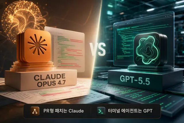 Claude Opus 4.7과 GPT-5.5의 코딩 성능 비교를 상징하는 AI 생성 일러스트