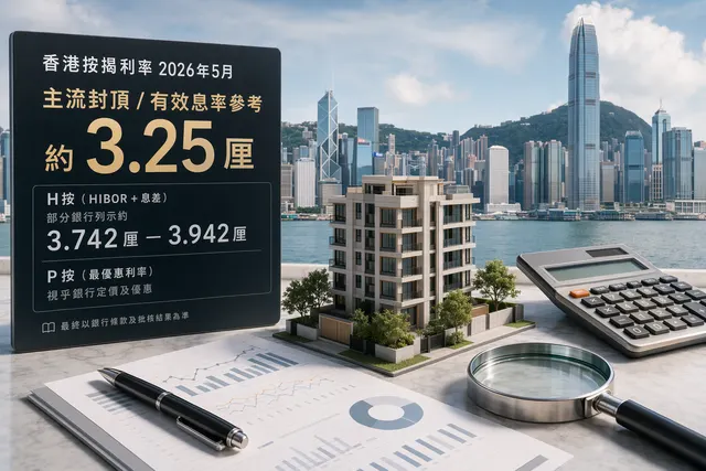 香港住宅按揭文件、銀行大樓和利率走勢的概念圖
